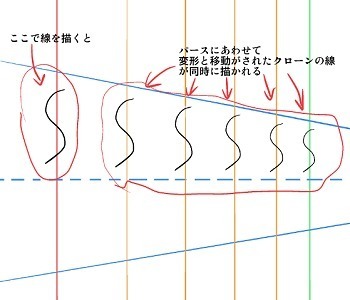 Clip Studio Paintに実装して欲しい機能 Comic Studio3dモデル配布所 別館